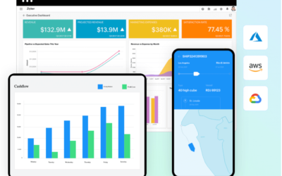 As Grandes Inovações do Zoho Creator em 2024: O Futuro da Construção de Aplicativos